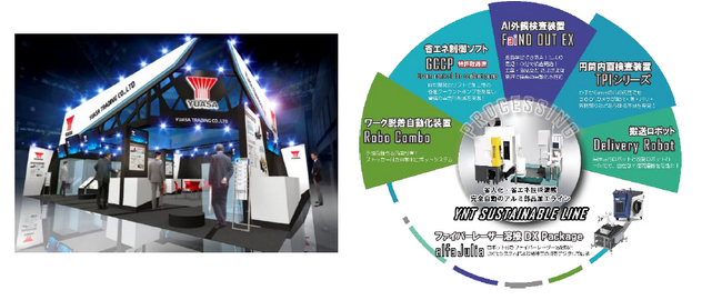 「２０２３国際ロボット展」出展のお知らせ