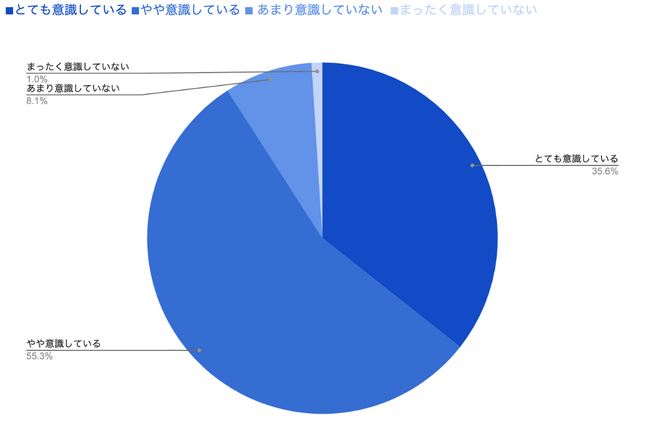 90％以上の人が「食生活において健康を意識している」と回答。安心安全で健康的な絶品ごはんを時短で用意する助けとなる一冊『世界一美味しい「プロの手抜き和食」安部ごはん２』が発売