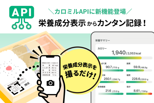 カロミルで好評な栄養成分表示から記録する機能がAPIにも登場！