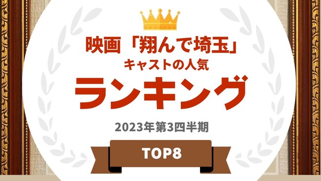 『タレントパワーランキング』が映画「翔んで埼玉」に出演しているタレントランキングを発表！WEBサイト『タレントパワーランキング』ランキング企画第273弾！！