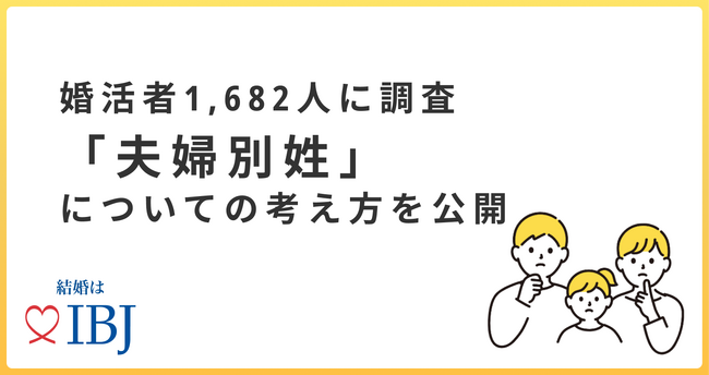 “夫婦別姓”4割以上の女性が「あり」と回答。特に20代女性は5割を超える結果に。【婚活男女1,682人に調査】