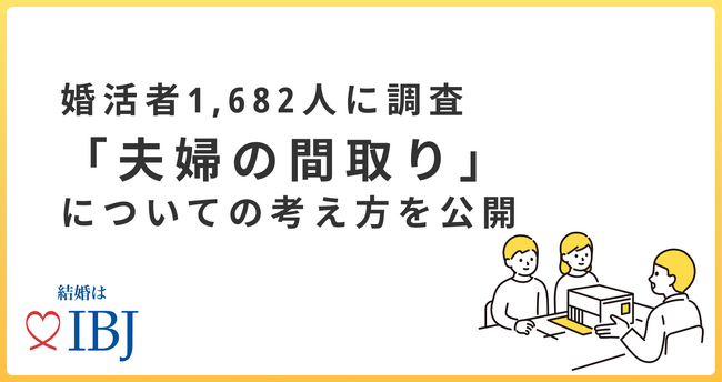 “別居婚”は望まないが、男性7割、女性8割以上が“別室”を望む。【婚活男女1,682人に調査】