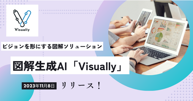 これは便利！仕事が劇的にはかどる図解ソリューション！図解生成AI「Visually」提供開始