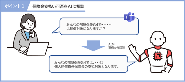 SBI日本少短、生成AIを活用した社内事故対応業務の効率化を実現