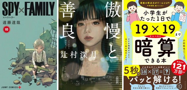 【hontoデータ調査】日本8地域別 本・コミックの購買状況調査 ～2023年読書の秋版～