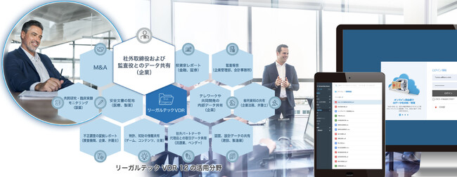 リーガルテック社、「リーガルテックVDR 取締役会」を用いて、社外取締役、監査役とのデータ共有を支援