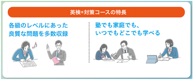 学習塾向けデジタル英語教材「すらたん」に 英検(R)対策（リスニング）コース登場！第一弾は3級・準2級に対応
