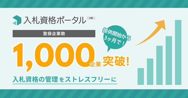 入札資格管理サービス「入札資格ポータル（β版）」、登録企業数1,000企業を突破