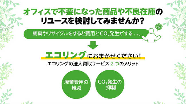 オフィス用品など什器の法人買取サービス時に「CO2削減証明書」発行を開始します