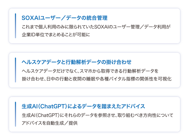リアライズ・イノベーションズ、SOXAIと連携して行動変容型のヘルスケアソリューションを提供