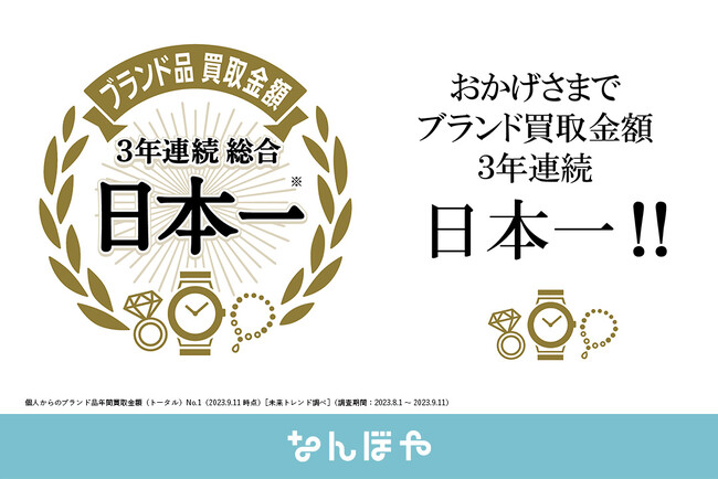 バリュエンスジャパンの「なんぼや」「BRAND CONCIER（ブランド コンシェル）」、 ブランド品総合買取金額で3年連続日本一を獲得！