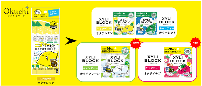 11月8日は「いい歯の日」！全国の園児たちに、キシリトール100％（甘味料として）キャンディー「キシリブロック」をプレゼント！