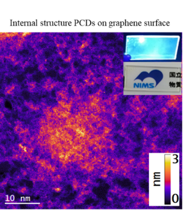 日本ロレアル リサーチ＆イノベーション、物質・材料研究機構との戦略的連携「NIMS- L’Orealマテリアルイノベーションセンター」を2025年まで延長