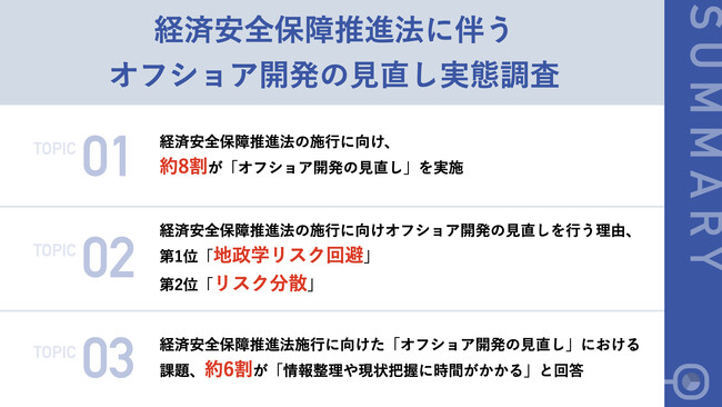 【「経済安全保障推進法」の施行でオフショア開発への関心高まる】約8割が「経済安全保障推進法」の施行に向け「オフショア開発の見直し」を実施