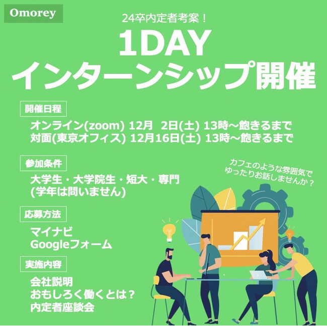 【2025年卒向け】Cafe Omoreyで24卒内定者との就活座談会を開催