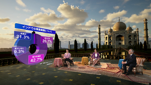 テレビ東京 「バーチャルプロダクション（VP）宣言」