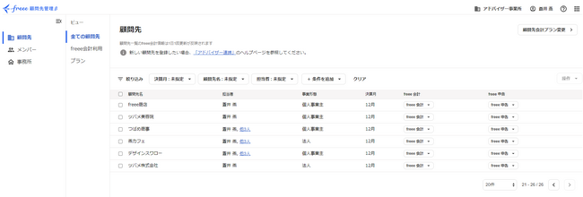 freee顧問先管理をリニューアル、「freee顧問先管理β版」で情報管理を効率化