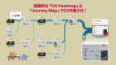 サテライトオフィス・ウェブサイト分析ソリューション for Beusableとは?(1) サテライトオフィス・ウェブサイト分析ソリューション for Beusableとは?(1)