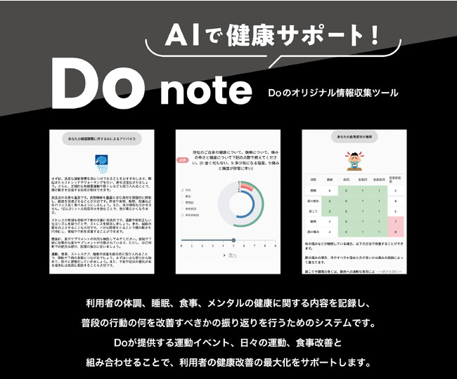 データをもとに健康促進を2倍加速させるサービス「Do」。累計5,000万円を超える資金調達を完了。