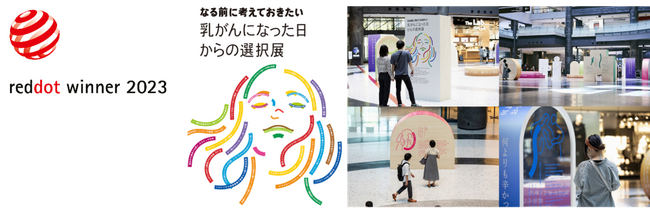 アラガン・エステティックスの乳房再建啓発プロジェクトが世界三大デザイン賞である「Red Dot Design Award」を受賞