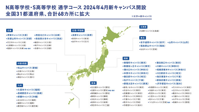 N/S高 通学コース 全国68カ所 31都道府県に拡大 ～2024年4月、盛岡・川崎・長崎・沖縄など1都2府15県に26キャンパス開設～