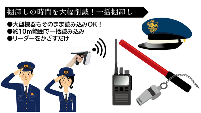 装備品の管理も！「タグ衛門」で人件費削減・ペーパーレス化・情報の一元管理・ヒューマンエラー防止を実現