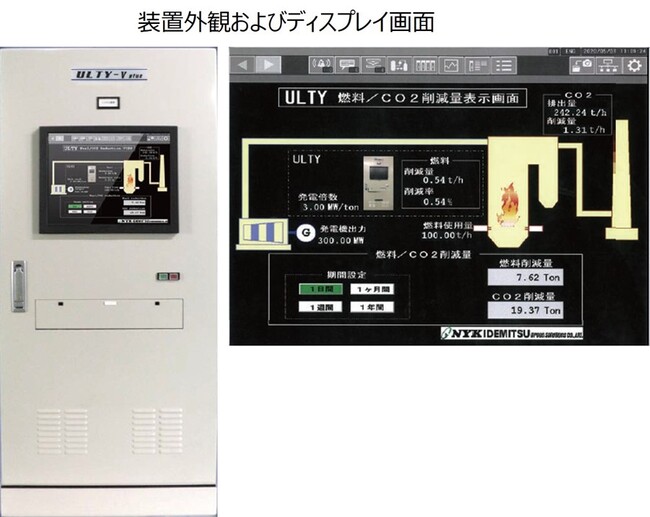 ボイラ制御最適化システム「ULTY-V plus」が Asian Power Awards 2023のInnovative Power Technology of the Yearを受賞