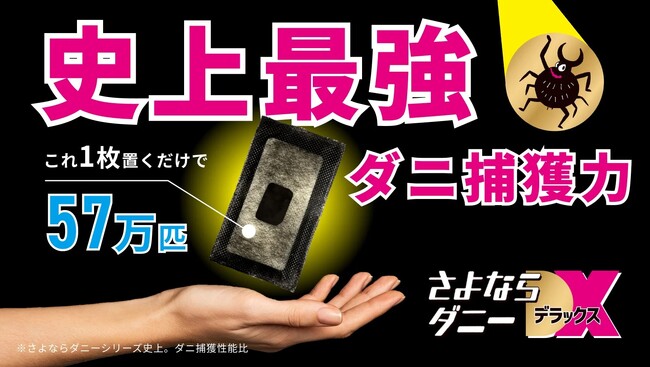 ダニ捕獲力が２.１倍アップ※1！３Dダニ捕りシート「さよならダニー」の強化版「さよならダニーＤＸ（デラックス）」新登場
