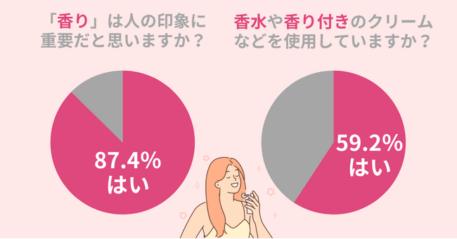 周りに「臭い」って思われてるかも。体臭がきつい女性の特徴と解決策とは？