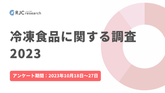 RJCリサーチ「冷凍食品に関する調査2023」を実施、冷凍食品の週1以上の購入率は50.2％