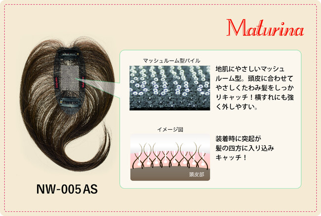 『Maturina(マチュリナ)』より、簡単装着！安定感UP※の新タイプ パーツウィッグ登場！