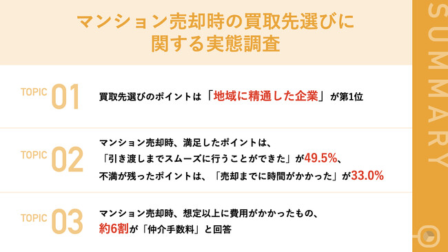 【マンション売却経験者109名に調査】買取先選びのポイントは「地域に精通した企業」が第1位！売却で損する人・得する人の違いとは？