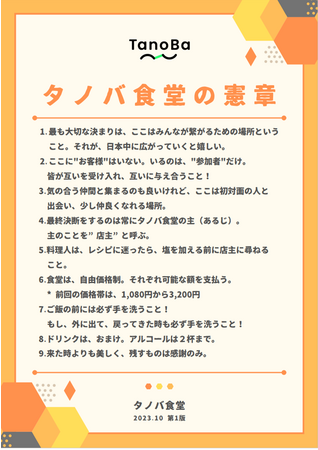 “お客様”はおらず“参加者”だけがいる食堂、自由価格制の食事と対話のコミュニティ『タノバ食堂』世田谷区の龍雲寺会館で毎月最終土曜日（※）に定期開催決定