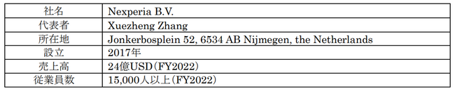 Nexperia B.V.とSiCパワー半導体共同開発に向けた戦略的パートナーシップに合意