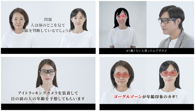 全国30～40代の女性に聞いた！目もとケアに関する意識調査「アイゾーンケア白書」