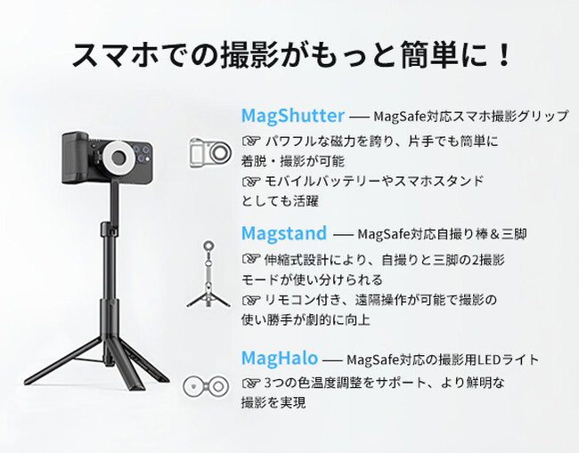 スマホでも一眼レフのように撮れる!MagSafe対応の多機能撮影グリップ「SEAJIC」
