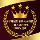 4年連続岩手県公立高校 一般入試合格率100%達成 4年連続岩手県公立高校 一般入試合格率100%達成