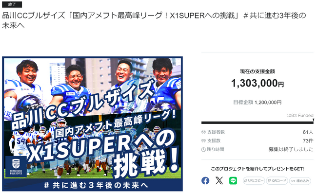 クラウドファンディング目標達成！品川CC ブルザイズ「国内アメフト最高峰リーグ！X1SUPERへの挑戦」＃共に進む3年後の未来へ