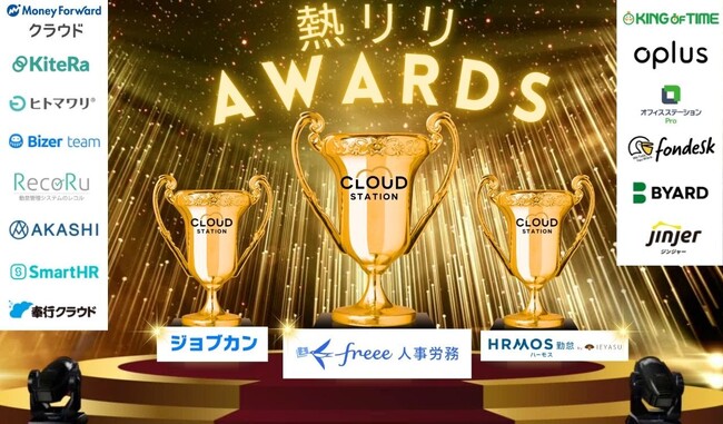 TECO Designが勝手に表彰!