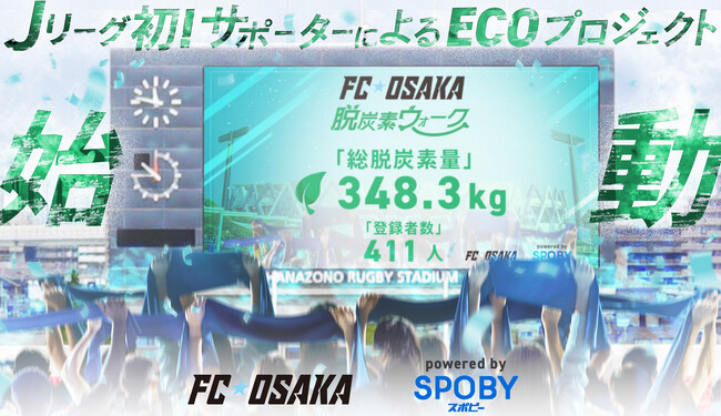 Jクラブチーム＆サポーターが創り出す脱炭素のカタチ / FC大阪、わずか10日間で300kgの脱炭素を達成