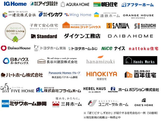 「建てピタ しずおか」限定で住宅ローン特例の提供開始