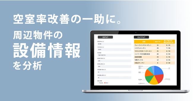 【賃貸物件の空室率改善の一助に！】町丁目ごとの細かな粒度で、周辺物件の「設備情報」を分析。