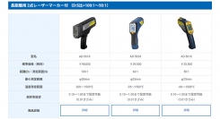 Ａ＆Ｄは、赤外線放射温度計をご紹介するWebサイトに、便利な各製品の比較表ページを新設いたしました。
