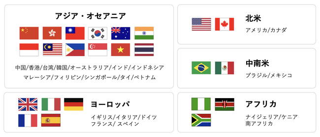【Surveroid】「スペイン」「南アフリカ」「ナイジェリア」「ケニア」の消費者へ向けたアンケートが実施可能になりました