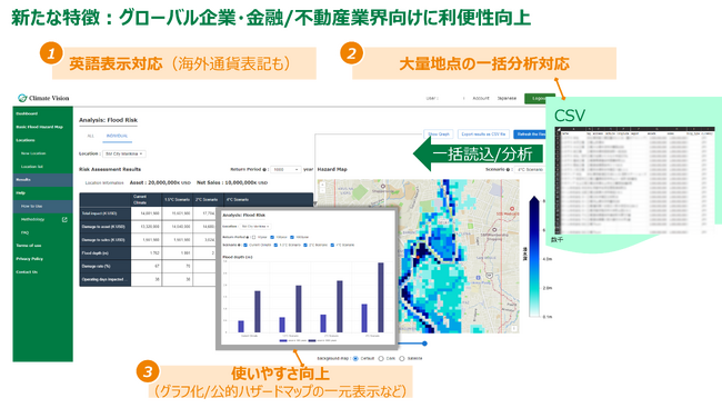 Gaia VisionがClimate Vision Ver2.0のリリースを発表―グローバル企業・金融/不動産業界/サプライチェーンでの気候リスク分析を後押し