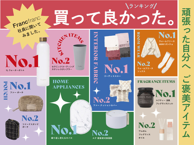 MEET MY GIFT～自分へのちょっとしたご褒美に～　Francfrancの社員に聞いた！買ってよかったリアルバイ ランキングを発表
