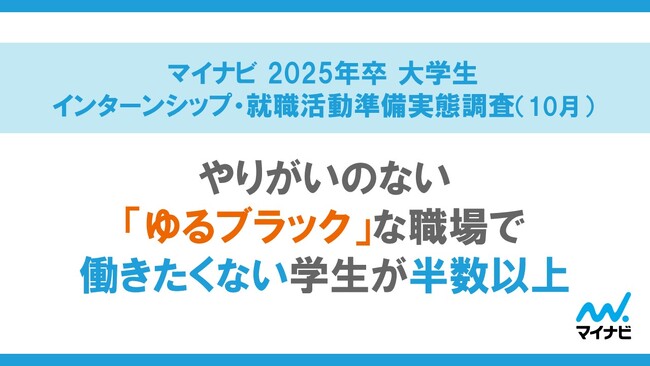 「マイナビ 2025年卒 大学生 インターンシップ・就職活動準備実態調査（10月）」を発表