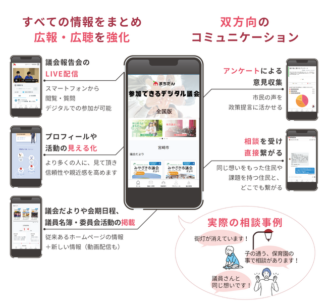 【地方議会DX】新しいデジタル議会プラットフォーム『まちだん』のリリース