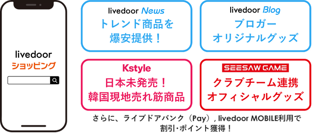 新たなECサービス「livedoorショッピング」、来春サービス開始へ