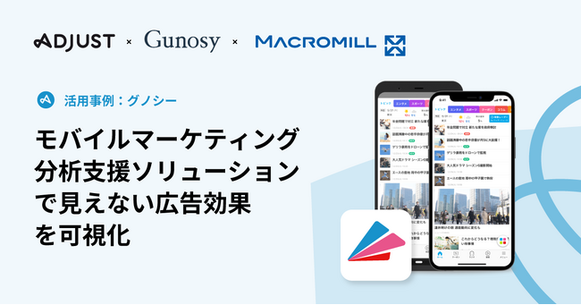 Adjustがマクロミルと連携した最新の活用事例を発表：株式会社Gunosy、Adjustとマクロミルのモバイルマーケティング分析支援ソリューションの導入により、新たな広告効果の可視化に成功